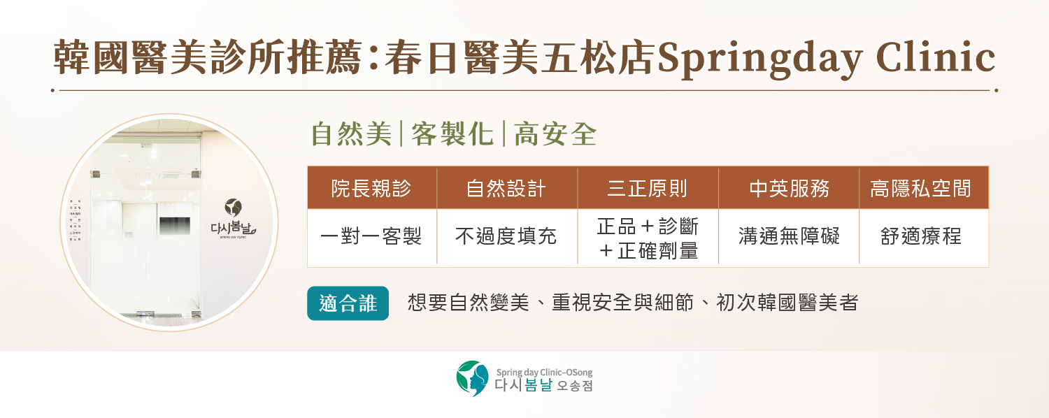 韓國醫美