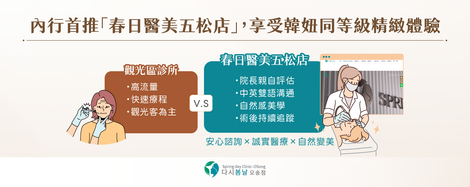 韓國醫美診所
