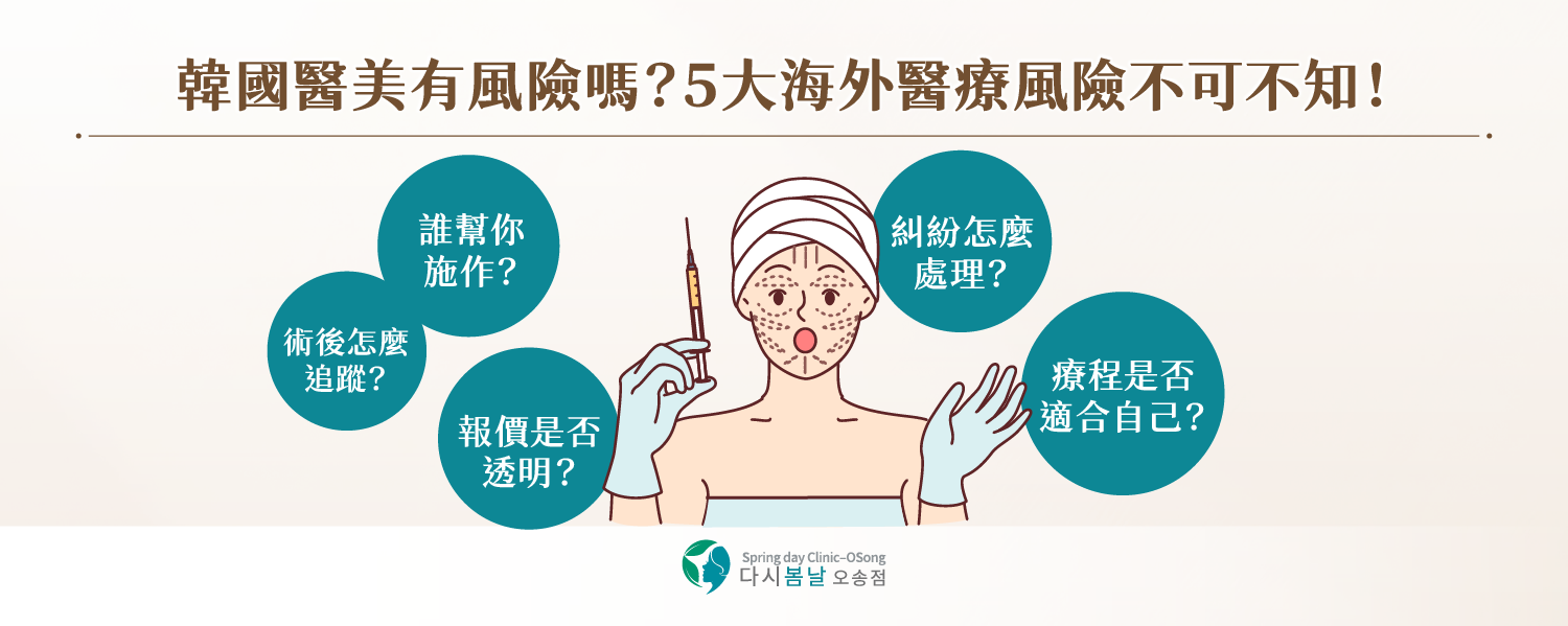韓國醫美